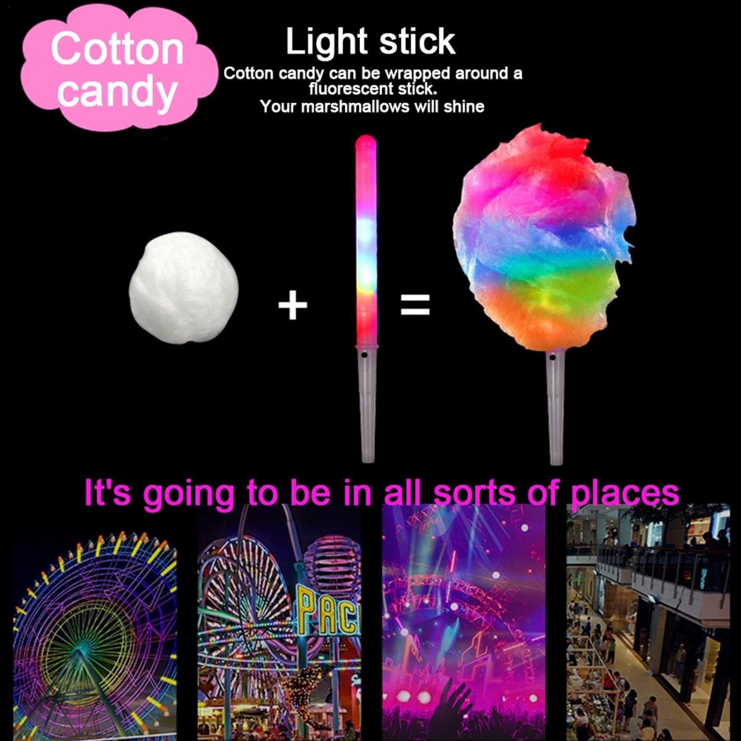 ไฟ LED หลากสี 20 ชิ้น สำหรับตก - Cotton Candy Cone บทวิจารณ์และราคา